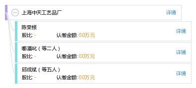 上海中天工艺品厂综合信息查询指南 工商、信用、财务与联系方式